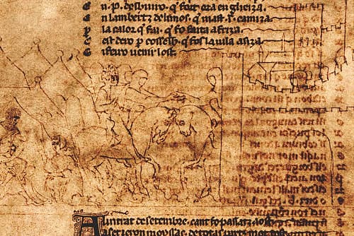 Qu'est-ce que le catharisme ? | Définition