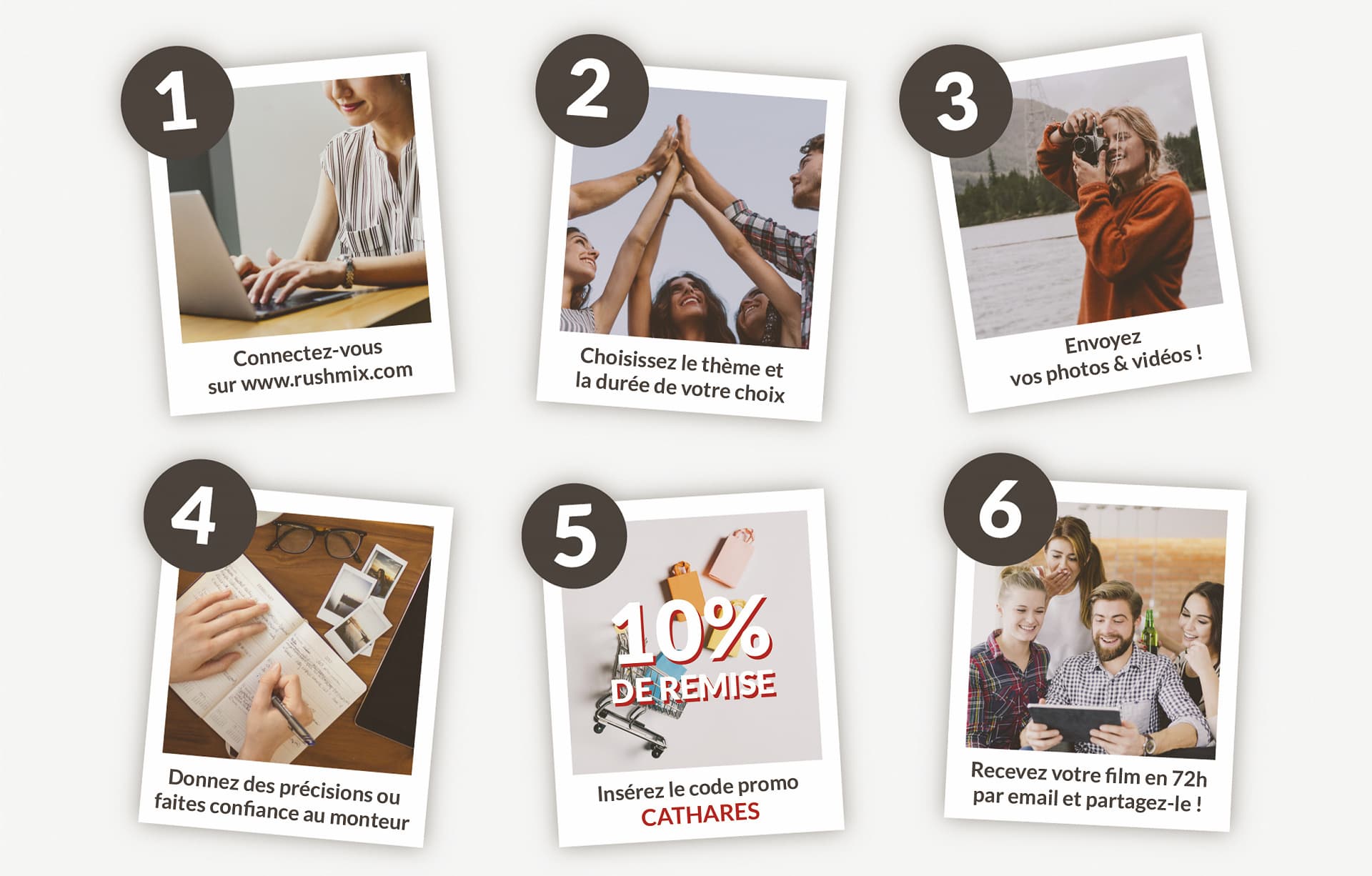 Vacances, mariage, sport, famille, team-building... envoyez vos photos et vidéos sur notre site et recevez votre montage vidéo en 72 h | Rushmix