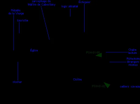 Plan de l'abbaye de Saint-Hilaire (Aude, Pays cathare)