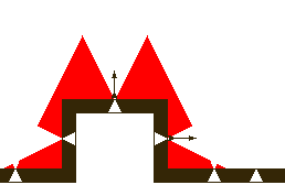flanquement et angles morts