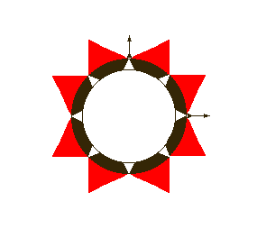 tour circulaire et angles morts