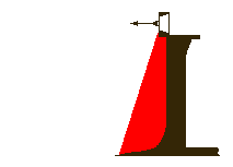 angle mort vertical